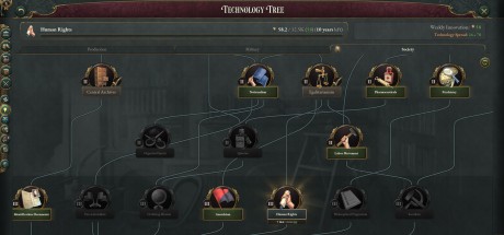 Victoria 3: Grand Edition PC Steam CD Key