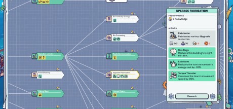 Flotsam Steam CD Key Flotsam Steam CD Key