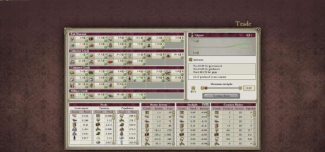 Victoria II Complete Edition Steam CD Key