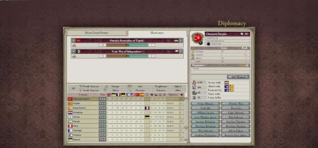 Victoria II Complete Edition Steam CD Key