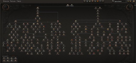 Hearts of Iron IV - La Résistance DLC PC Steam CD Key