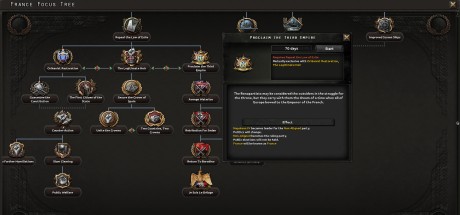 Hearts of Iron IV - La Résistance DLC PC Steam CD Key