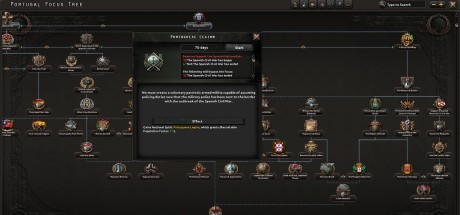 Hearts of Iron IV - La Résistance DLC PC Steam CD Key