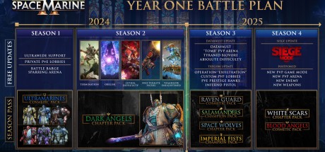 Warhammer 40,000: Space Marine 2 - Season Pass DLC PC Steam CD Key Warhammer 40,000: Space Marine 2 - Season Pass DLC PC Steam CD Key