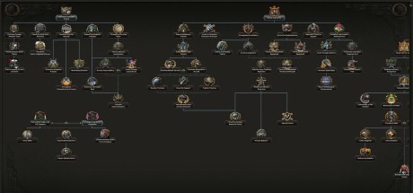 Hearts of Iron IV: Graveyard of Empires - Country Pack DLC PC Steam CD Key Hearts of Iron IV: Graveyard of Empires - Country Pack DLC PC Steam CD Key