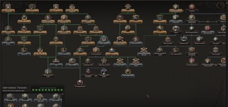 Hearts of Iron IV: Mobilization Pack 2021 Steam CD Key