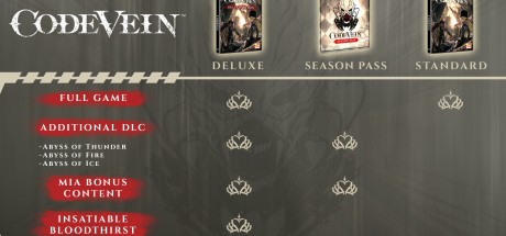 Code Vein Digital Deluxe Edition US PC Steam CD Key Code Vein Digital Deluxe Edition US PC Steam CD Key