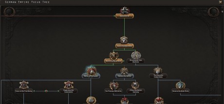 Hearts of Iron IV - Waking the Tiger DLC EU Steam CD Key